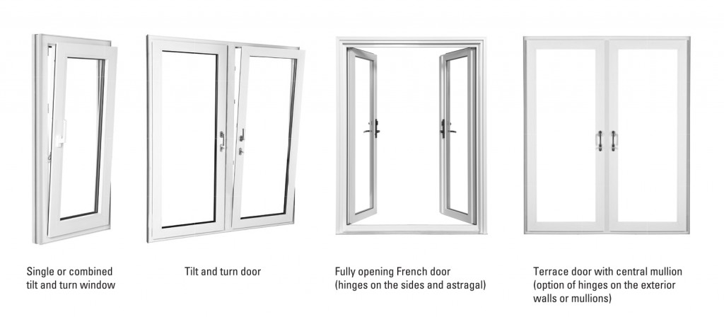 Tilt and Turn Styles - Strassburger Windows and DoorsStrassburger ...